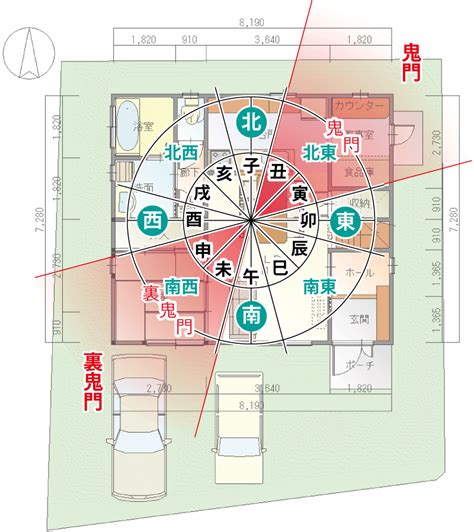 鬼門 色 風水|風水で玄関が鬼門の意味と対策方法・おすすめの色｜ 